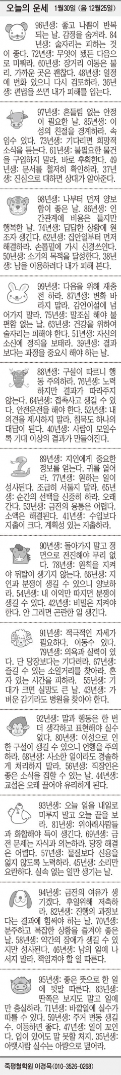 [오늘의 운세] 1월30일 (음 12월25일) (오늘의 띠별 운세) (생년월일 운세)