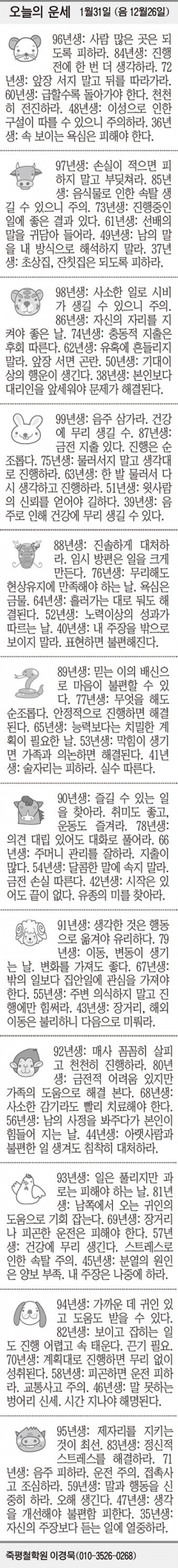 [오늘의 운세] 1월31일 (음 12월26일) (오늘의 띠별 운세) (생년월일 운세)