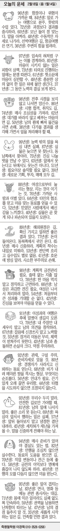 [오늘의 운세] 2월18일 (음 1월14일) (오늘의 띠별 운세) (생년월일 운세)