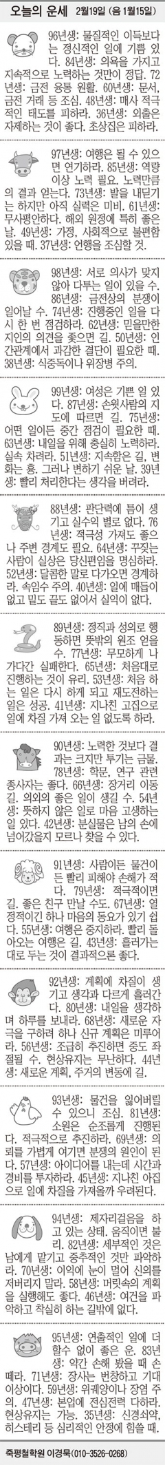 [오늘의 운세] 2월19일 (음 1월15일) (오늘의 띠별 운세) (생년월일 운세)