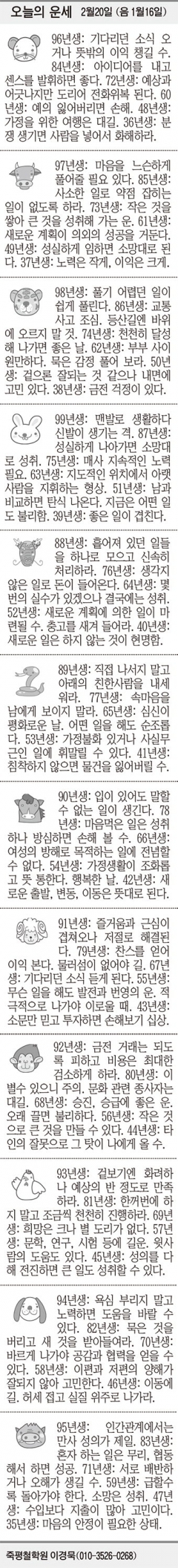 [오늘의 운세] 2월20일 (음 1월16일) (오늘의 띠별 운세) (생년월일 운세)