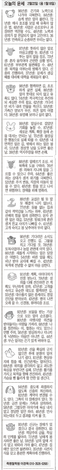 [오늘의 운세] 2월22일 (음 1월18일) (오늘의 띠별 운세) (생년월일 운세)