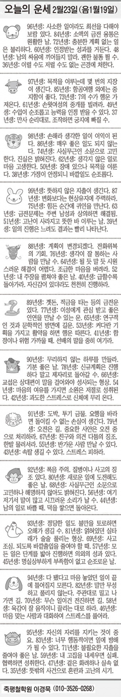 [오늘의 운세] 2월23일 (음 1월19일) (오늘의 띠별 운세) (생년월일 운세)