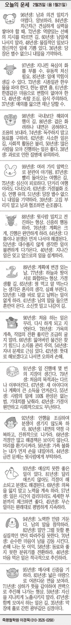 [오늘의 운세] 2월25일 (음 1월21일) (오늘의 띠별 운세) (생년월일 운세)
