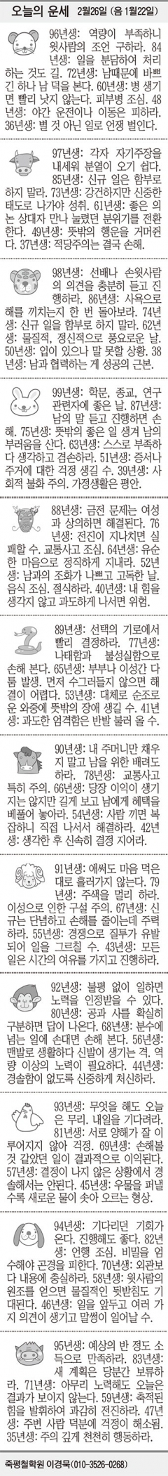 [오늘의 운세] 2월26일 (음 1월22일) (오늘의 띠별 운세) (생년월일 운세)