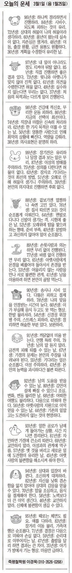 [오늘의 운세]  3월1일 (음 1월25일) (오늘의 띠별 운세) (생년월일운세)