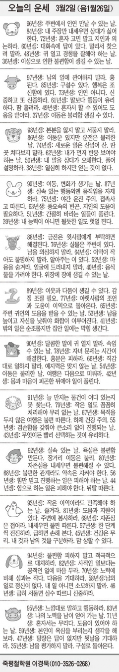 [오늘의 운세] 3월2일 (음 1월26일) (오늘의 띠별 운세) (생년월일 운세)