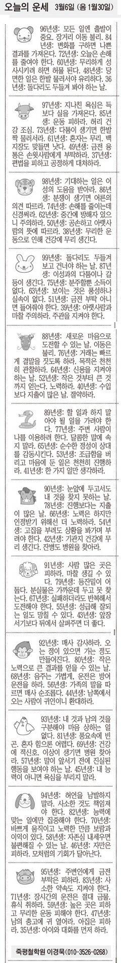 [오늘의 운세] 3월6일 (음 1월30일) (오늘의 띠별 운세) (생년월일운세)