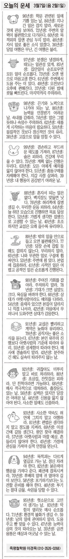 [오늘의 운세] 3월7일(음 2월1일) (오늘의 띠별 운세) (생년월일운세)