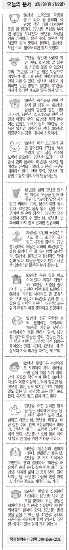 [오늘의 운세] 3월8일(음 2월2일) (오늘의 띠별 운세) (생년월일운세)