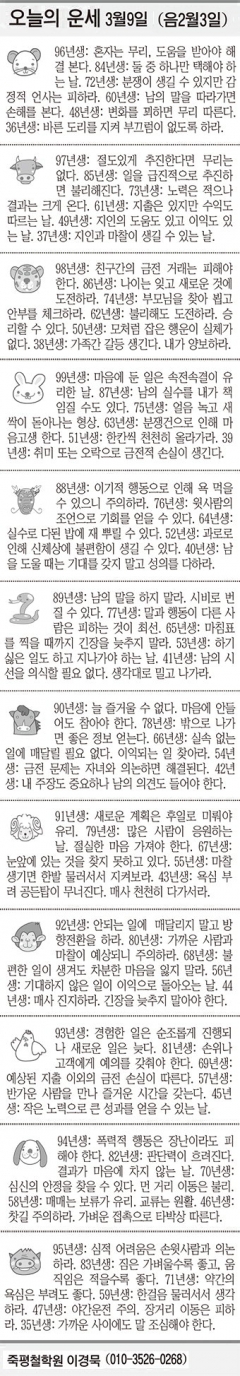 [오늘의 운세] 3월9일(음2월3일) (오늘의 띠별 운세) (생년월일운세)