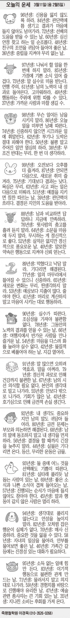 [오늘의 운세] 3월11일(음 2월5일) (오늘의 띠별 운세) (생년월일 운세)