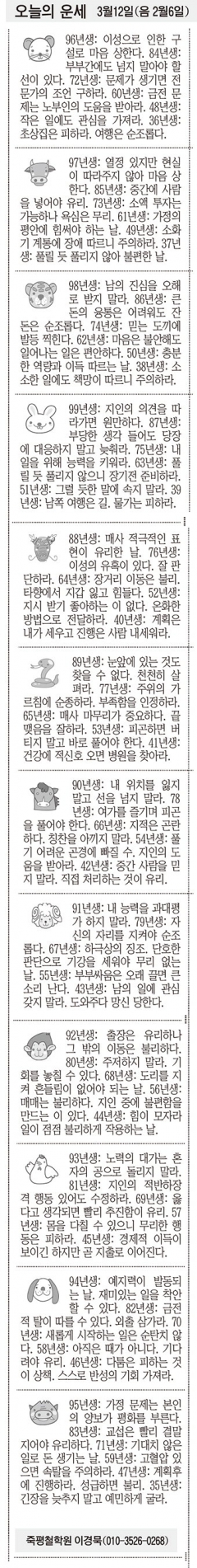 [오늘의 운세] 3월12일(음 2월6일) (오늘의 띠별 운세) (생년월일운세)