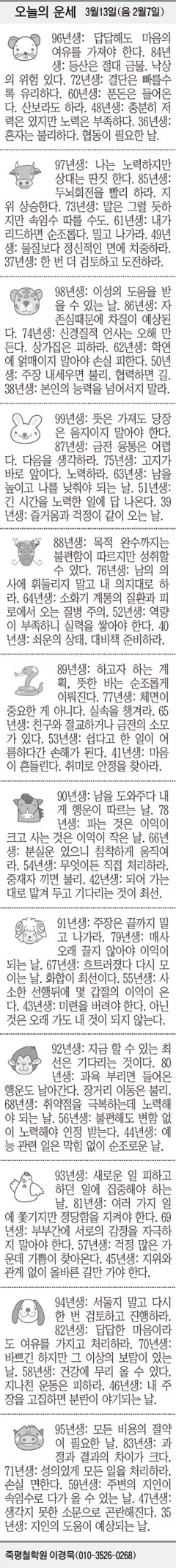 [오늘의 운세] 3월13일(음 2월7일) (오늘의 띠별 운세) (생년월일 운세)