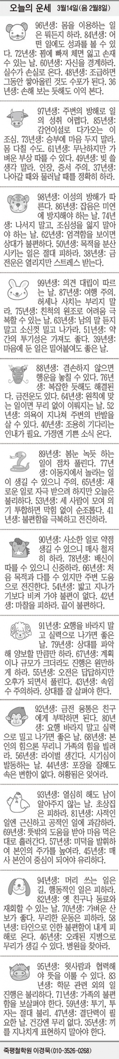 [오늘의 운세] 3월14일(음 2월8일) (오늘의 띠별 운세) (생년월일 운세)