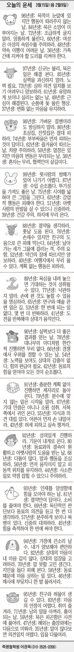 [오늘의 운세] 3월15일(음 2월9일) (오늘의 띠별 운세) (생년월일 운세)