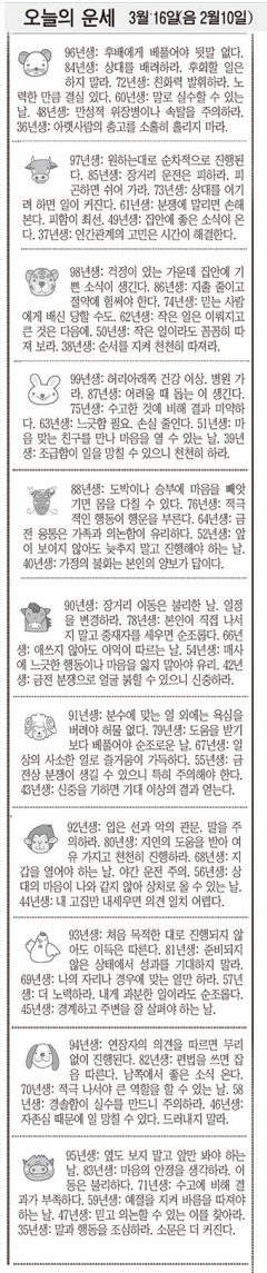 [오늘의 운세] 3월16일(음2월10일) (오늘의 띠별 운세) (생년월일운세)