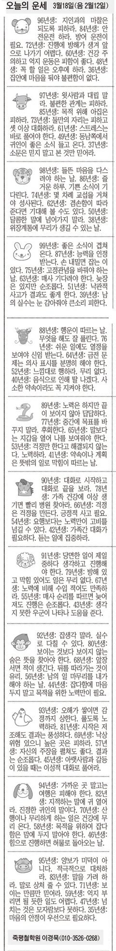 [오늘의 운세]  3월18일(음 2월12일) (오늘의 띠별 운세) (생년월일운세)