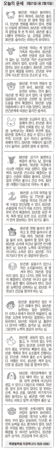 [오늘의 운세] 3월22일(음 2월16일) (오늘의 띠별 운세) (생년월일운세)