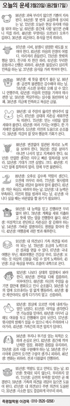 [오늘의 운세] 3월23일(음 2월17일) (오늘의 띠별 운세) (생년월일운세)