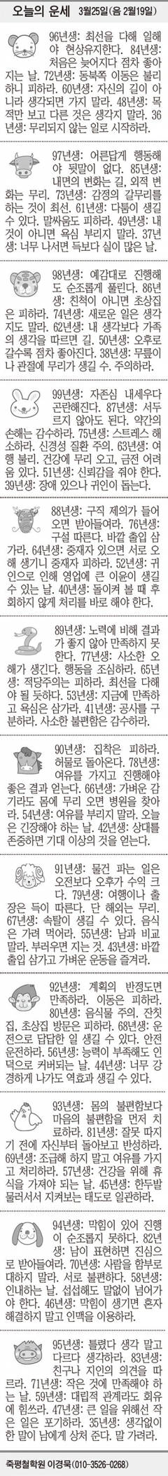 [오늘의 운세] 3월25일(음 2월19일) (오늘의 띠별 운세) (생년월일 운세)