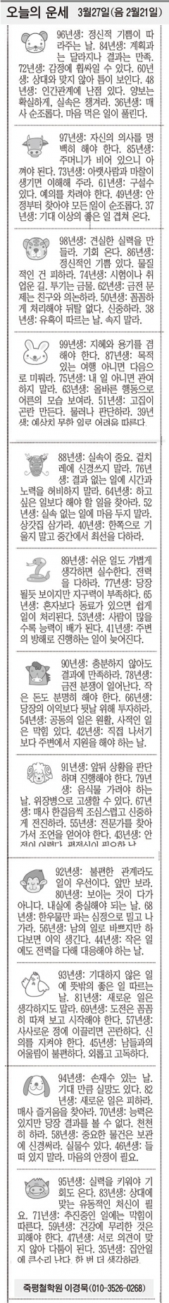 [오늘의 운세] 3월27일(음 2월21일) (오늘의 띠별 운세) (생년월일운세)