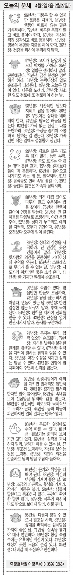 [오늘의 운세]  4월2일(음 2월27일) (오늘의 띠별 운세) (생년월일운세)