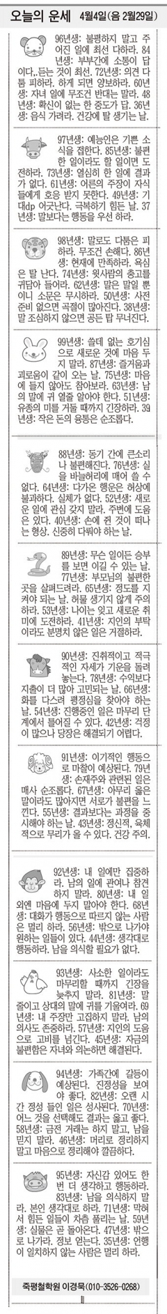 [오늘의 운세]  4월4일(음 2월29일) (오늘의 띠별 운세) (생년월일운세)