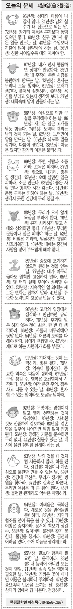 [오늘의 운세] 4월9일(음 3월5일) (오늘의 띠별 운세) (생년월일운세)