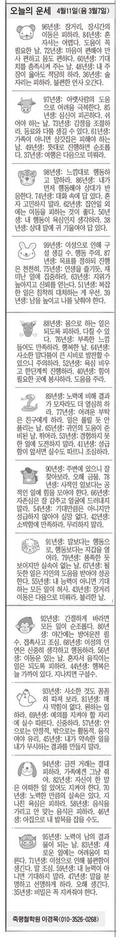 [오늘의 운세]  4월11일(음 3월7일) (오늘의 띠별 운세) (생년월일운세)