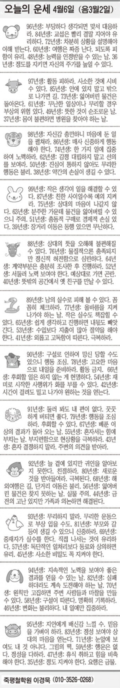 [오늘의 운세] 4월20일(음 3월16일) (오늘의 띠별 운세) (생년월일 운세)