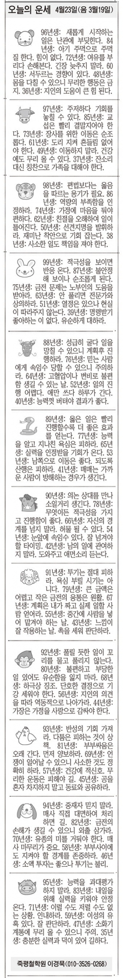 [오늘의 운세]  4월23일(음 3월19일) (오늘의 띠별 운세) (생년월일운세)