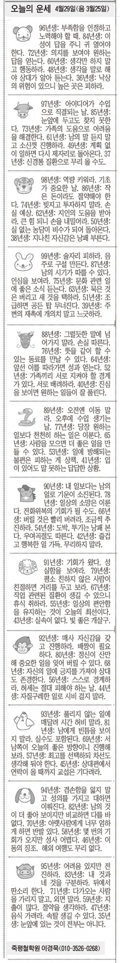 [오늘의 운세] 4월29일(음 3월25일) (오늘의 띠별 운세) (생년월일운세)
