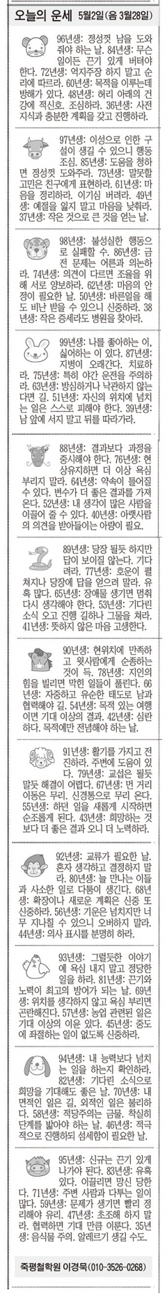 [오늘의 운세] 5월2일(음 3월28일) (오늘의 띠별 운세) (생년월일운세)