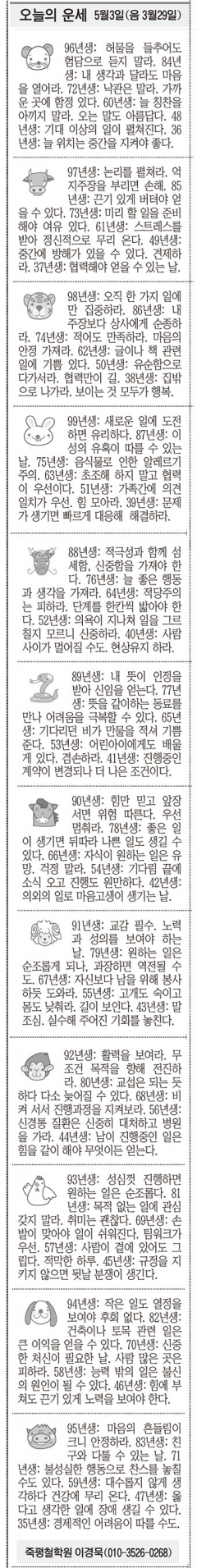 [오늘의 운세] 5월3일(음 3월29일) (오늘의 띠별 운세) (생년월일운세)