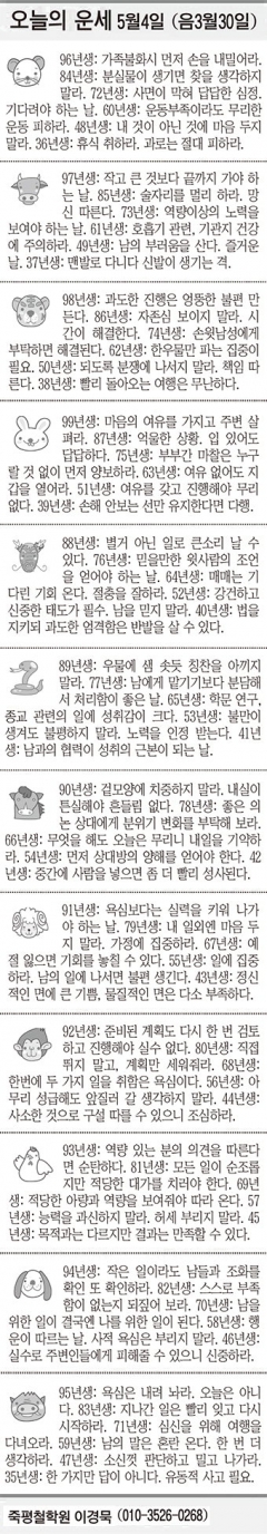 [오늘의 운세] 5월4일(음 3월30일) (오늘의 띠별 운세) (생년월일운세)