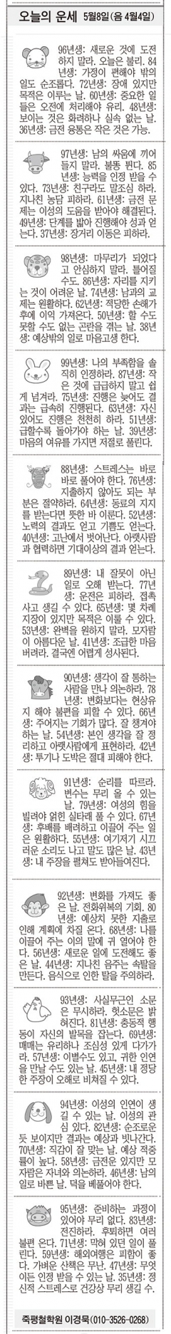 [오늘의 운세] 5월8일(음 4월4일) (오늘의 띠별 운세) (생년월일운세)