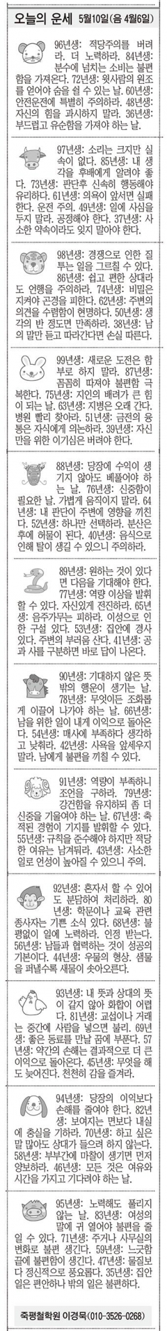 [오늘의 운세] 5월10일(음 4월6일) (오늘의 띠별 운세) (생년월일운세)