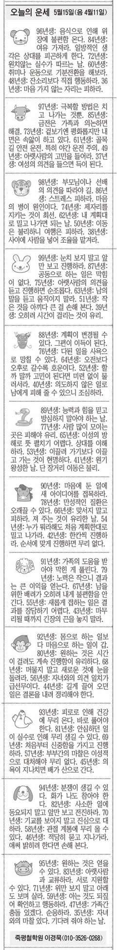 [오늘의 운세] 5월15일(음 4월11일) (오늘의 띠별 운세) (생년월일운세)