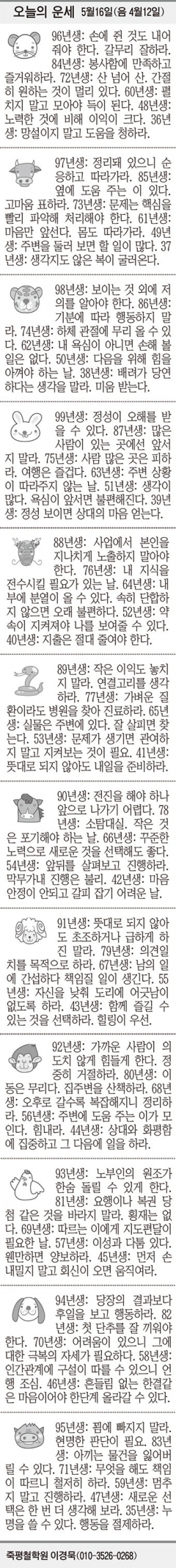 [오늘의 운세] 5월16일(음 4월12일) (오늘의 띠별 운세) (생년월일 운세)