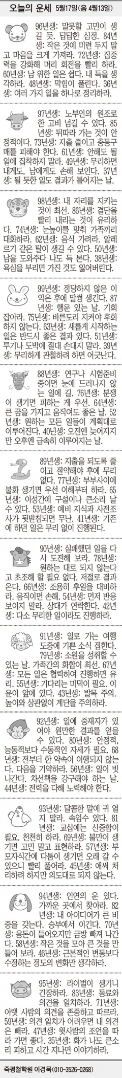 [오늘의 운세] 5월17일(음 4월13일) (오늘의 띠별 운세) (생년월일 운세)