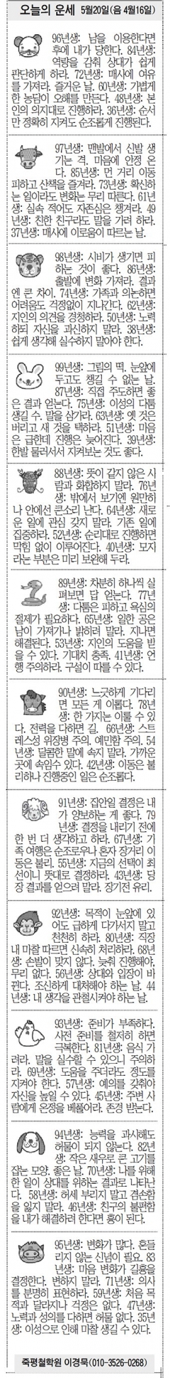 [오늘의 운세] 5월20일(음 4월16일) (오늘의 띠별 운세) (생년월일운세)