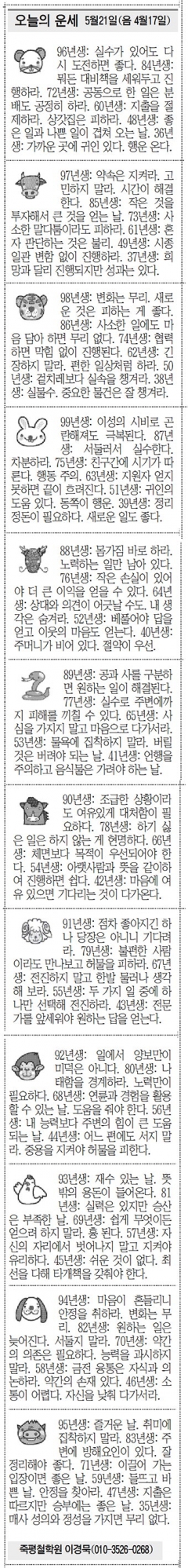 [오늘의 운세] 5월21일(음 4월17일) (오늘의 띠별 운세) (생년월일운세)