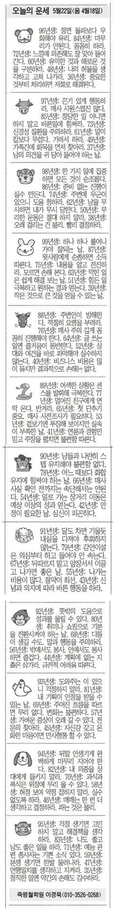 [오늘의 운세] 5월22일(음 4월18일) (오늘의 띠별 운세) (생년월일운세)
