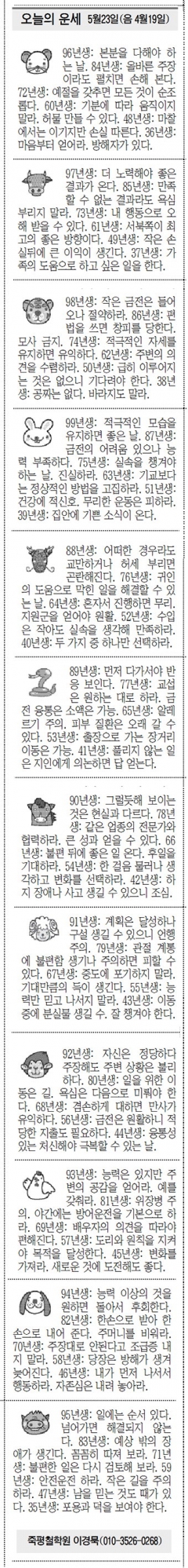 [오늘의 운세] 5월23일(음 4월19일) (오늘의 띠별 운세) (생년월일운세)