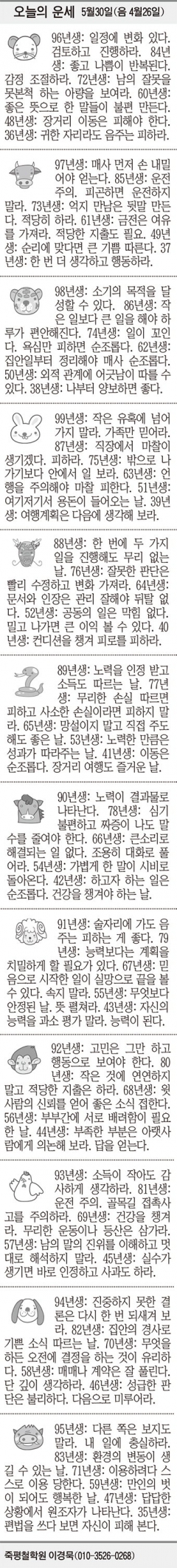 [오늘의 운세] 5월30일(음 4월26일) (오늘의 띠별 운세) (생년월일 운세)