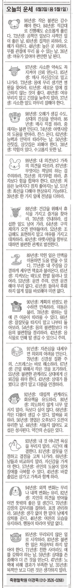 [오늘의 운세] 6월3일(음 5월1일) (오늘의 띠별 운세) (생년월일운세))