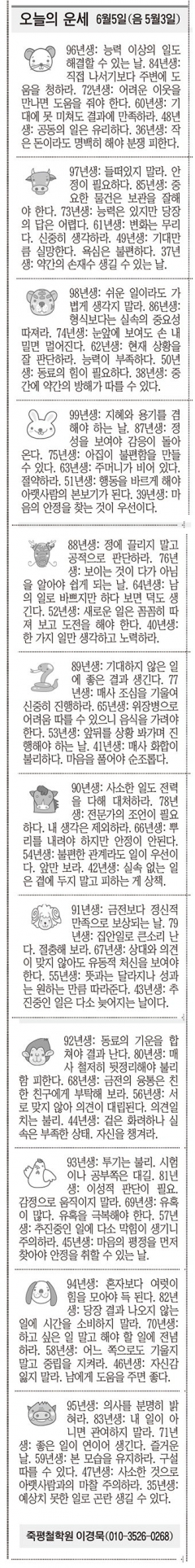 [오늘의 운세] 6월5일(음 5월3일) (오늘의 띠별 운세) (생년월일운세)