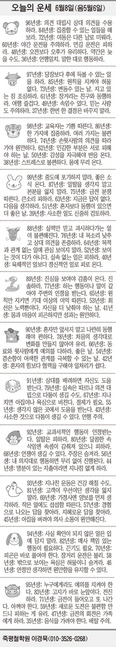 [오늘의 운세] 6월8일(음 5월6일) (오늘의 띠별 운세) (생년월일 운세)