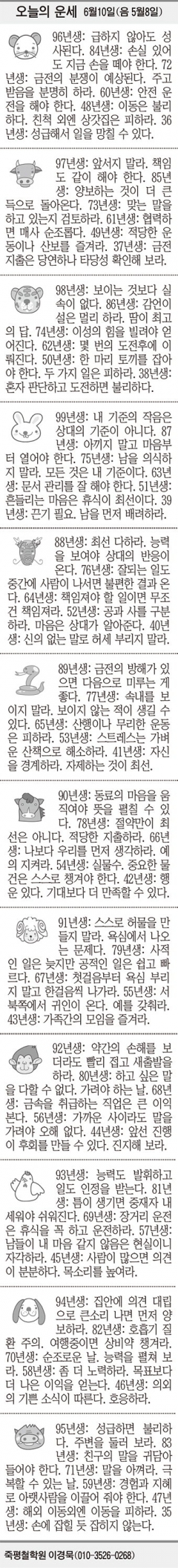[오늘의 운세] 6월10일(음 5월8일) (오늘의 띠별 운세) (생년월일 운세)